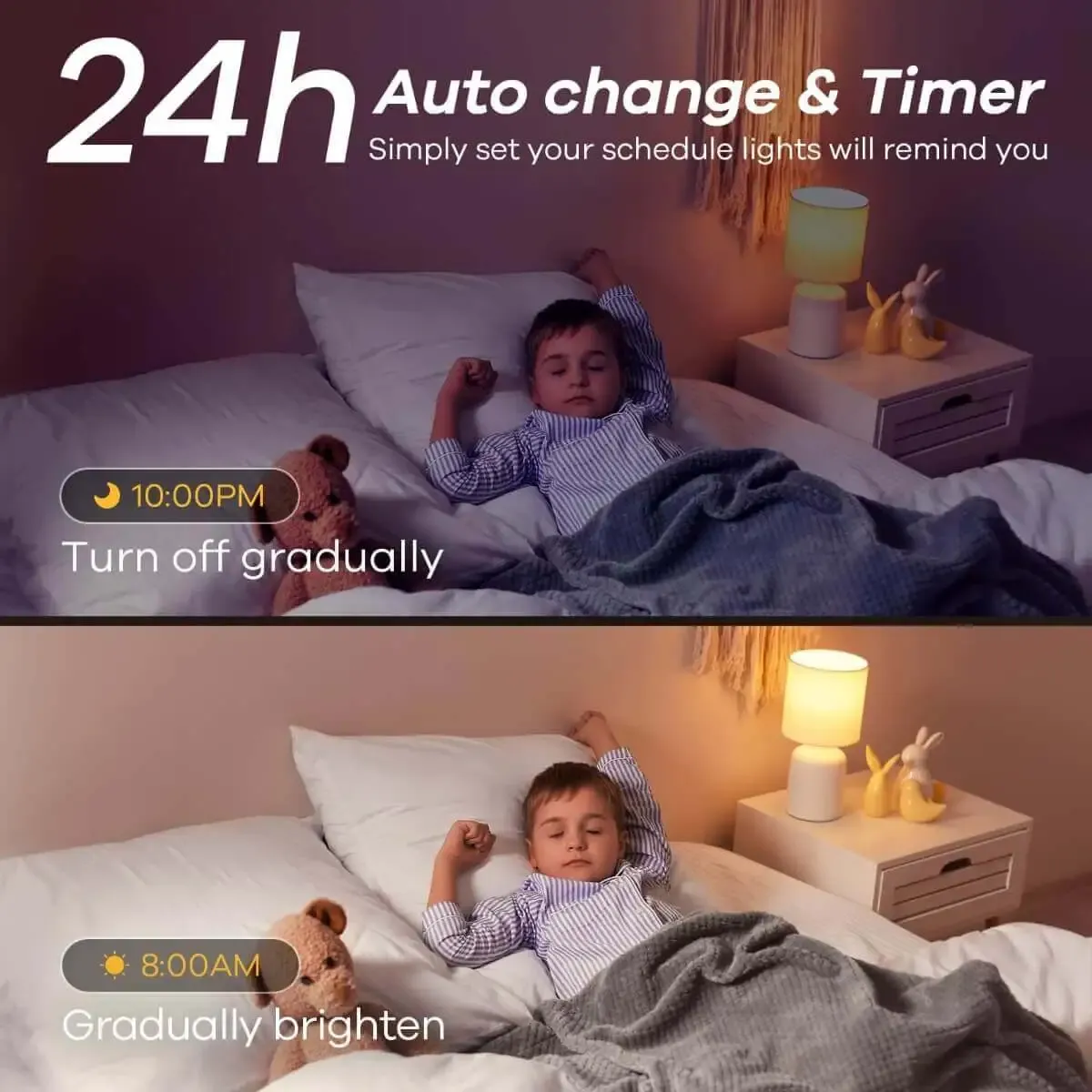 Linkind A19 Matter Smart RGBTW Light Bulbs - Image 4