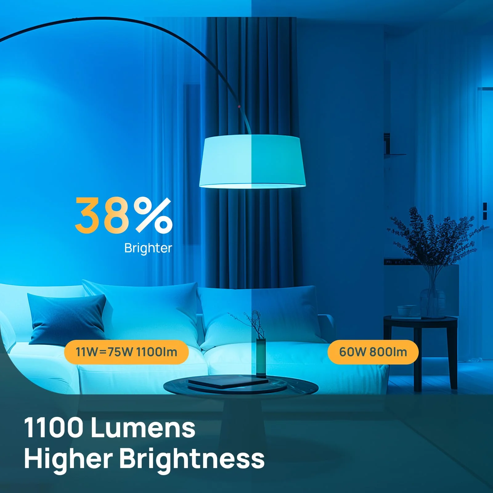 Linkind A19 Smart Light Bulbs - 1100 lumens - Image 3