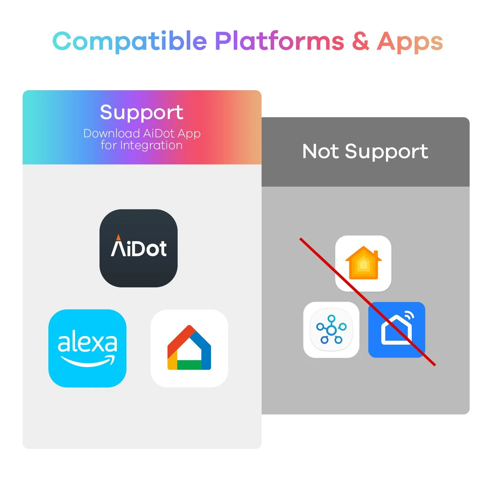 Linkind BR30 Smart Light Bulbs - 1200 lumens - Image 9