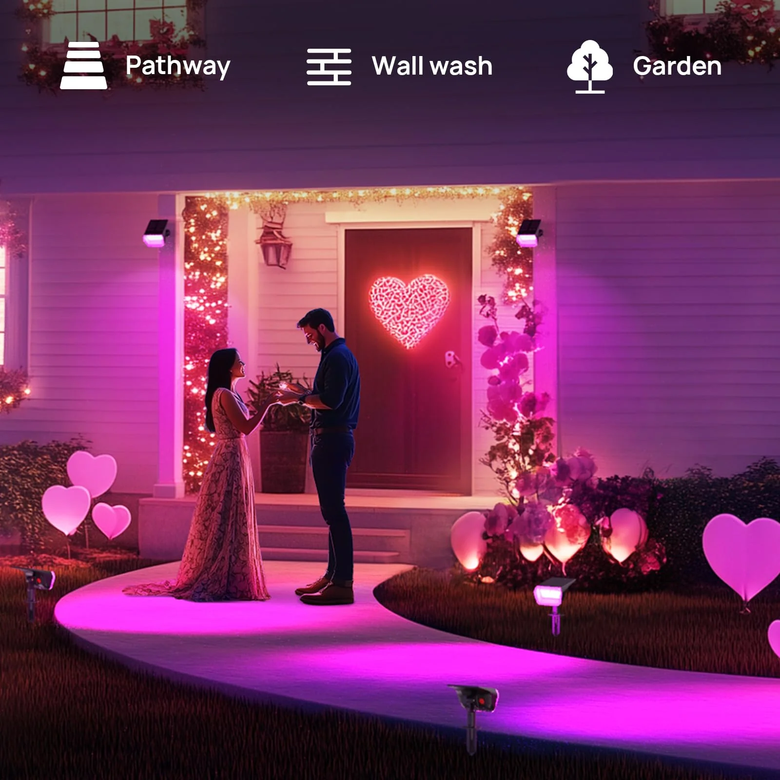 Linkind SP004 Outdoor Solar Spotlights (800lm, 60LEDs, 110° Beam angle, IP67 Waterproof) - Image 6