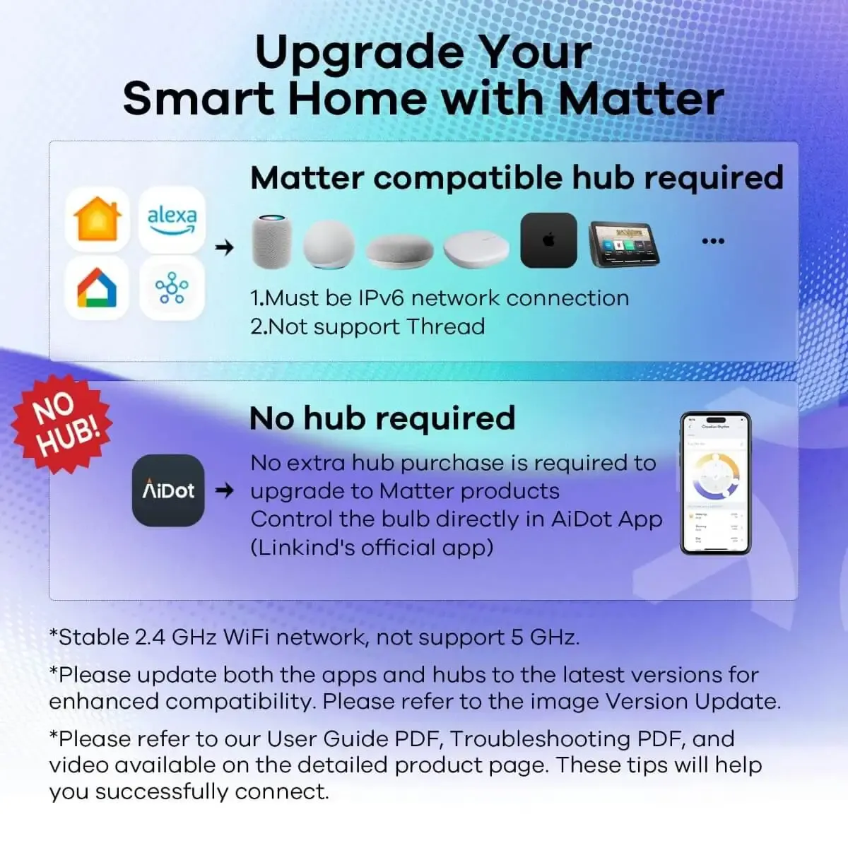 Linkind A19 Matter Smart RGBTW Bulb - 1100 lumens - Image 3