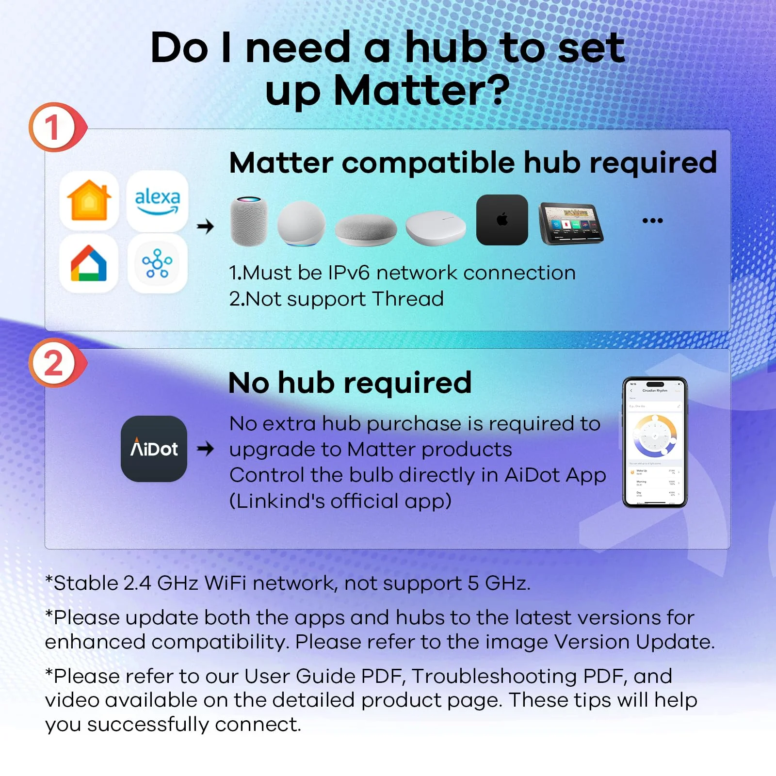 Linkind A21 Matter Smart RGBTW Light Bulbs - 1600 lumens - Image 7