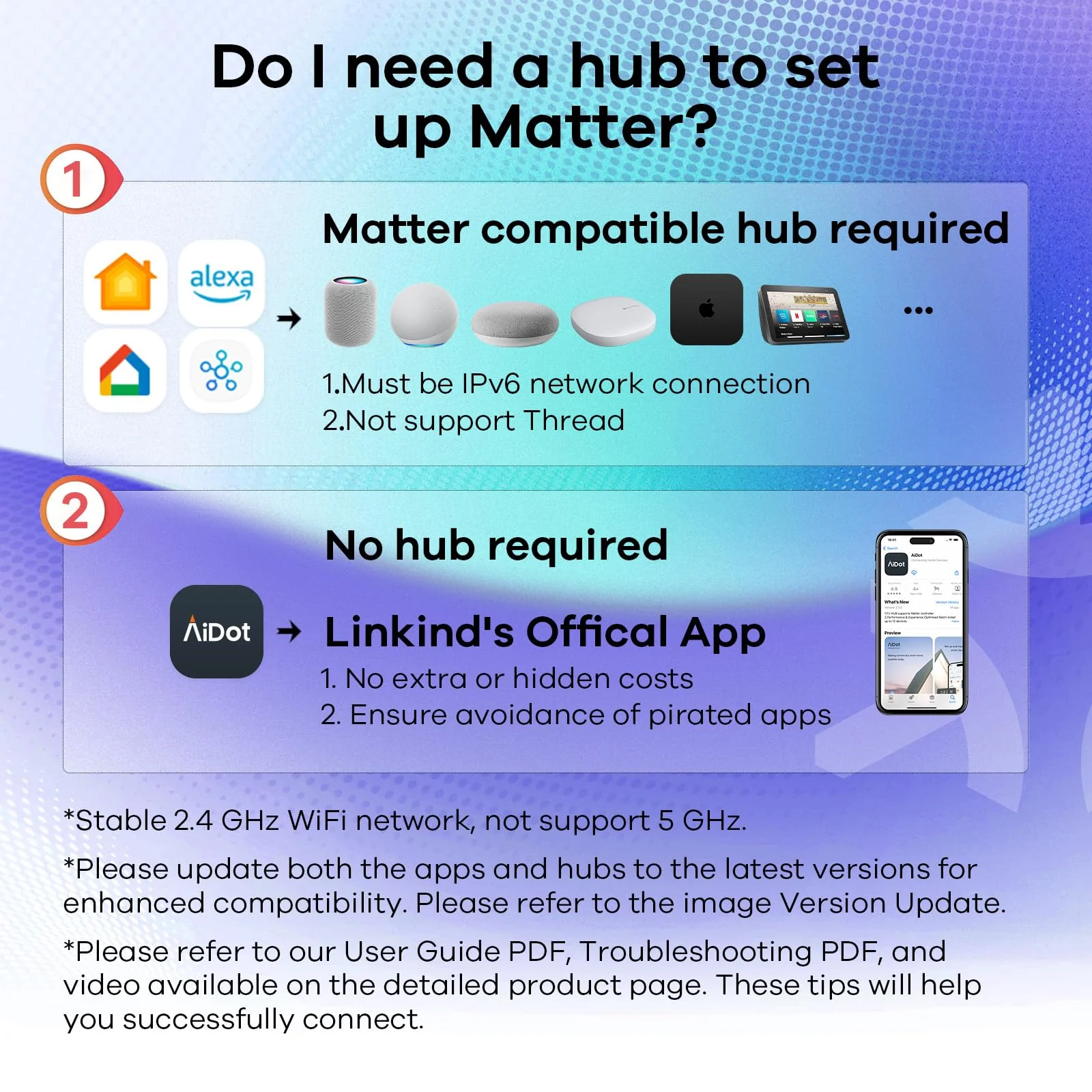 Linkind BR30 Matter Smart RGBTW Light Bulbs - Image 3