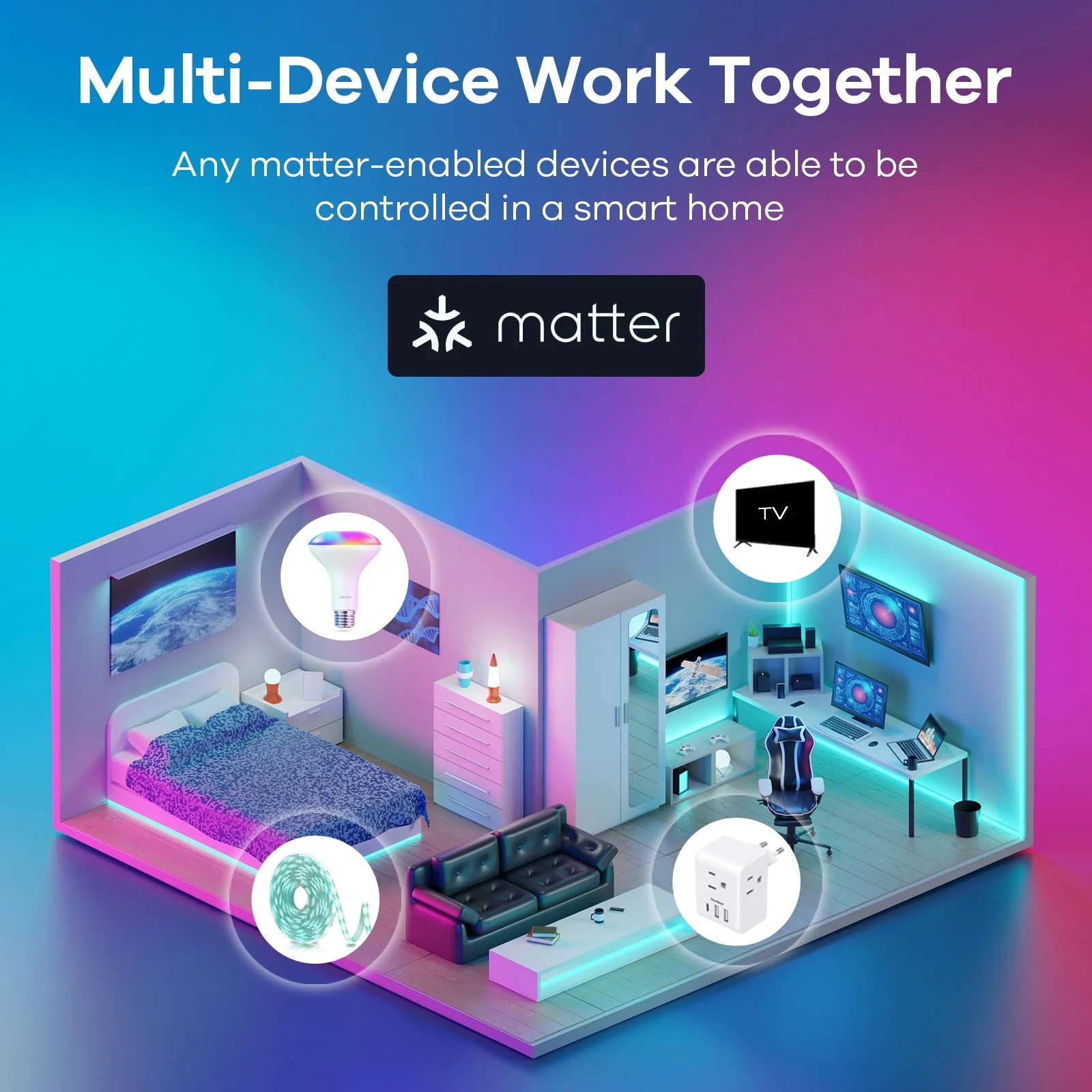 Linkind BR30 Matter Smart RGBTW Light Bulbs - Image 9