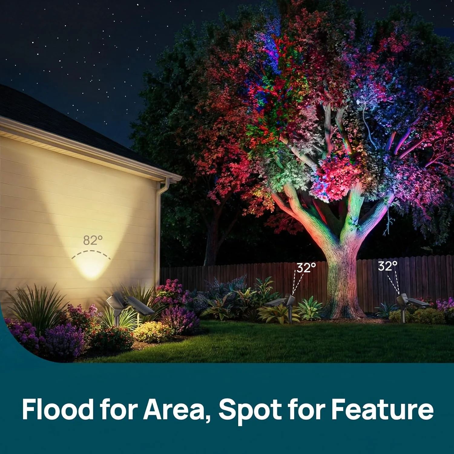 Linkind Smart Solar Lights Outdoor Waterproof SL6C(App&Voice Control, 16 Million Color, IP66 Waterproof) - Image 3