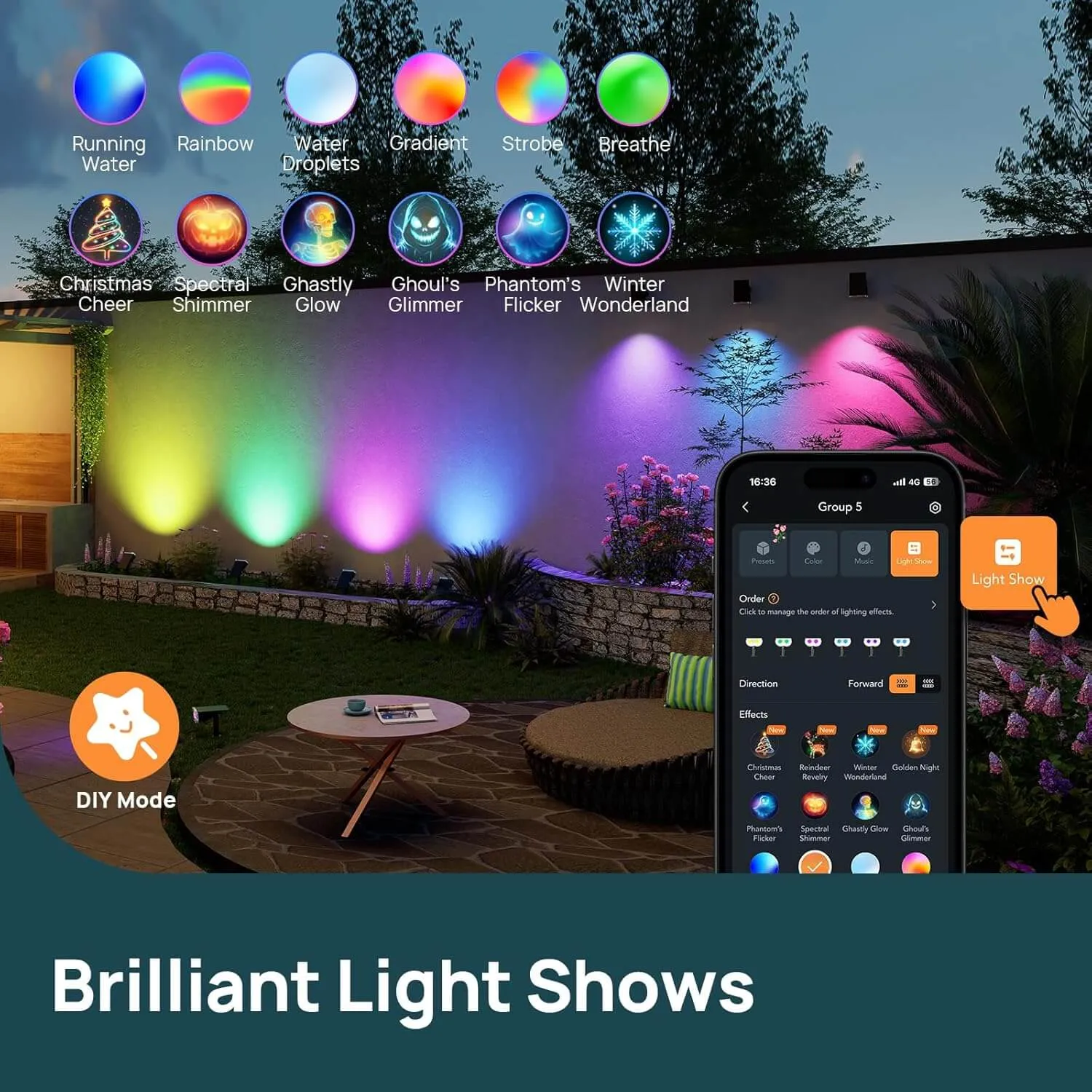 Linkind SL5C Smart Outdoor Solar Spotlight (150lm, App&Voice Control, 16 Million Color, IP67 Waterproof) - Image 4