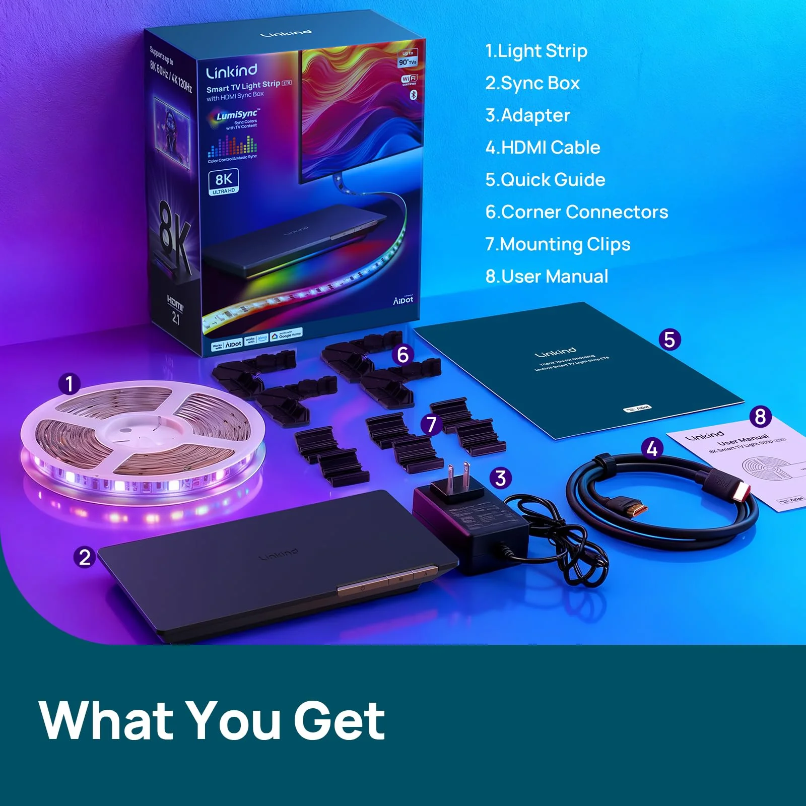 Linkind ET8 Smart TV Backlights - Image 9