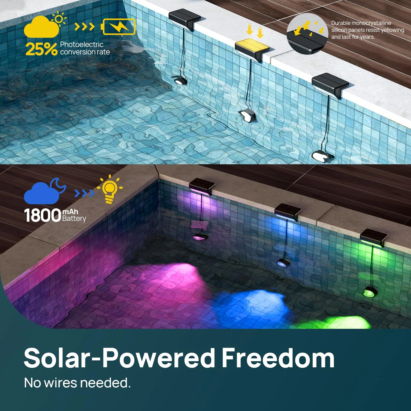 Linkind SO5 Smart Solar Pool Lights - Image 7