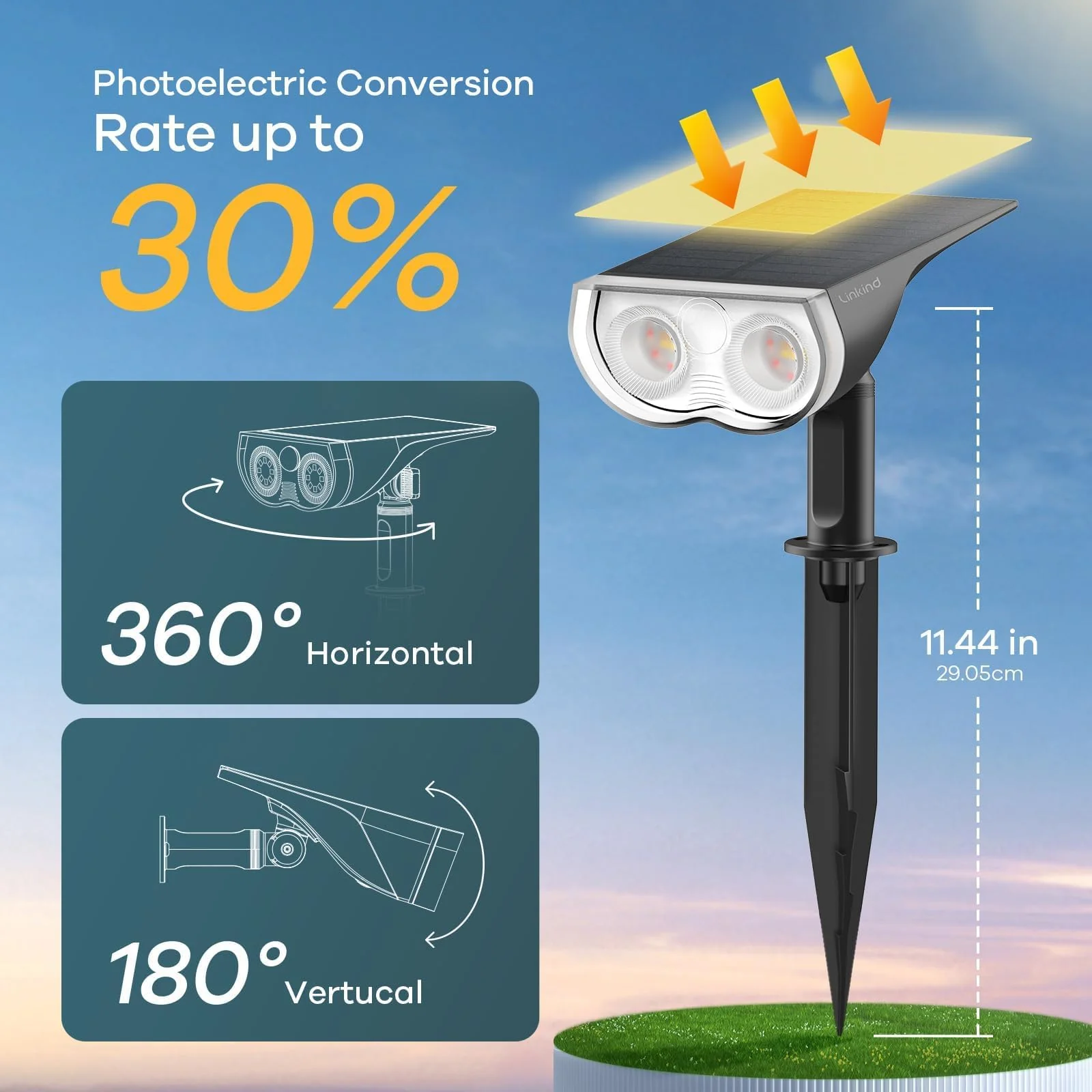 Linkind StarRay Outdoor Solar Spotlight (650lm, 22LEDs, IP65 Waterproof, 90° Beam angle) - Image 3