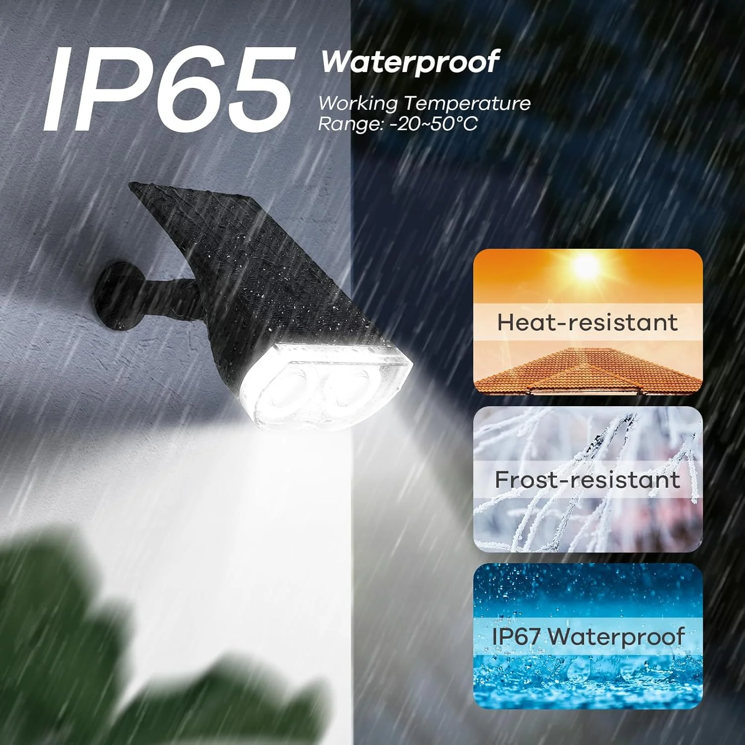 Linkind StarRay Outdoor Solar Spotlight (650lm, 22LEDs, IP65 Waterproof, 90° Beam angle) - Image 5