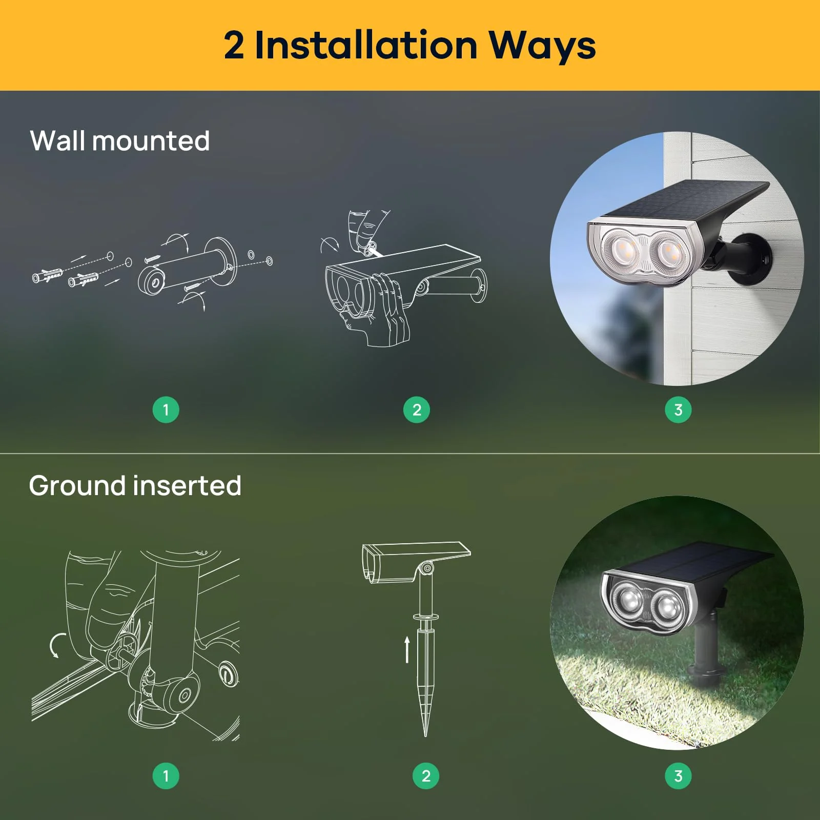 Linkind StarRayS Outdoor Solar Spotlights (350lm, 10LEDs, IP67 Waterproof, 90° Beam angle) - Image 6