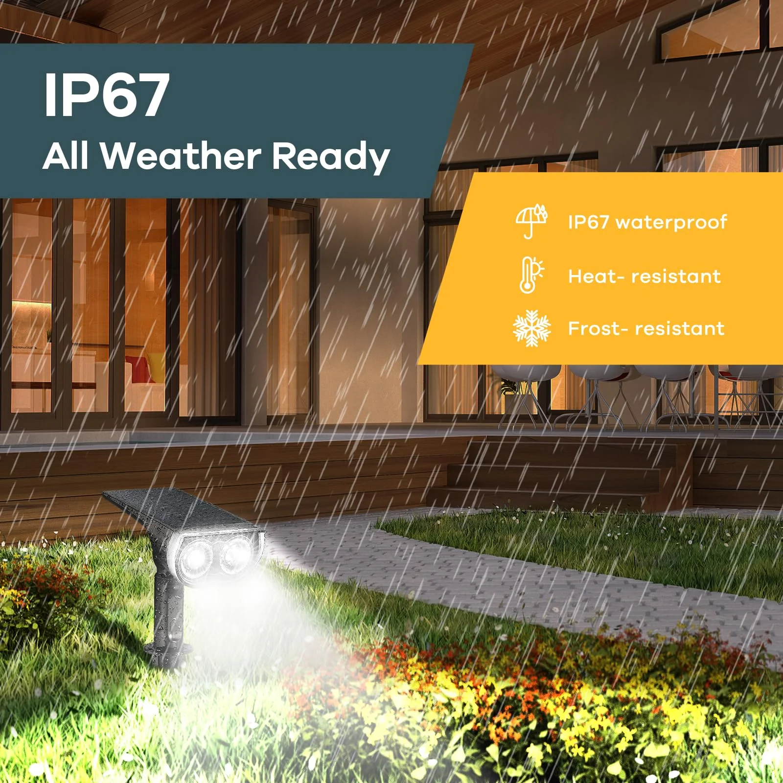 Linkind StarRayS Outdoor Solar Spotlights (350lm, 10LEDs, IP67 Waterproof, 90° Beam angle) - Image 7