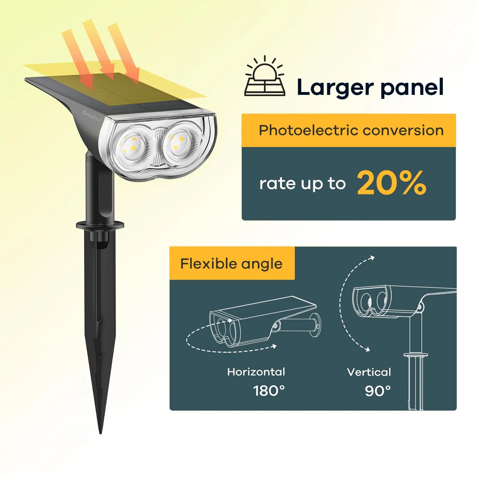 Linkind StarRayS Outdoor Solar Spotlights (350lm, 10LEDs, IP67 Waterproof, 90° Beam angle) - Image 8