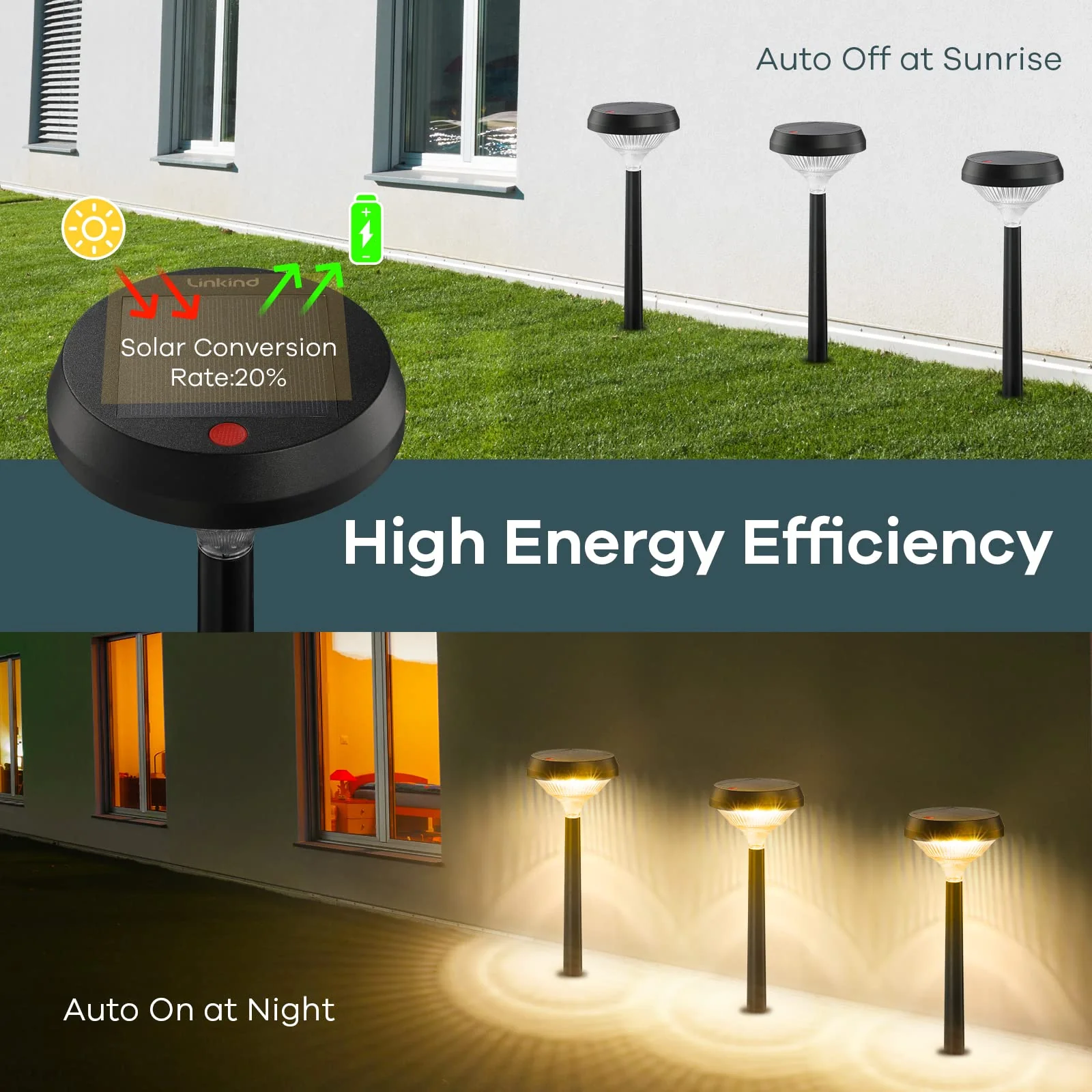 Linkind SP3 Solar Pathway Lights (200lm, Auto On/Off, IP54 Waterproof) - Image 4